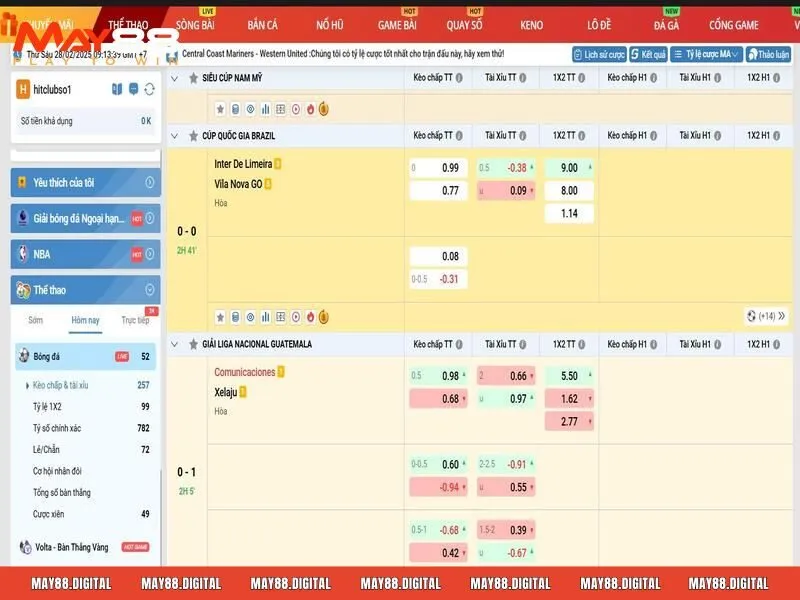 Người chơi cần nắm rõ các thuật ngữ quan trọng trong bóng đá
