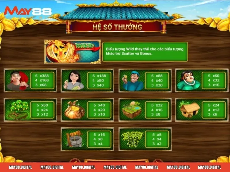 Mỗi tựa game đều mang các nét đặc sắc rất riêng biệt